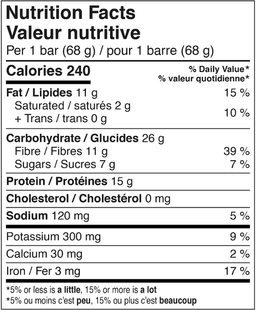Calories 240, carbohydrate 26g, Fibre 11g, Sugars 7g, Proteins 15g, cholesterol 0mg, Sodium 120mg