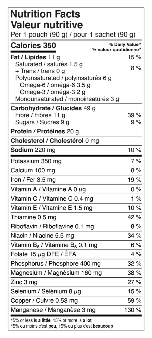 350 calories, 20g proteins, 11g fibre, 9g sugar.