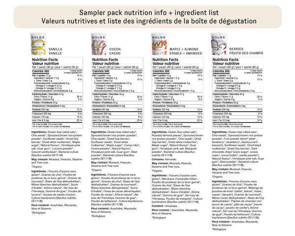 A printed informational sheet showing four HOLOS flavours nutrition fact panels side by side.