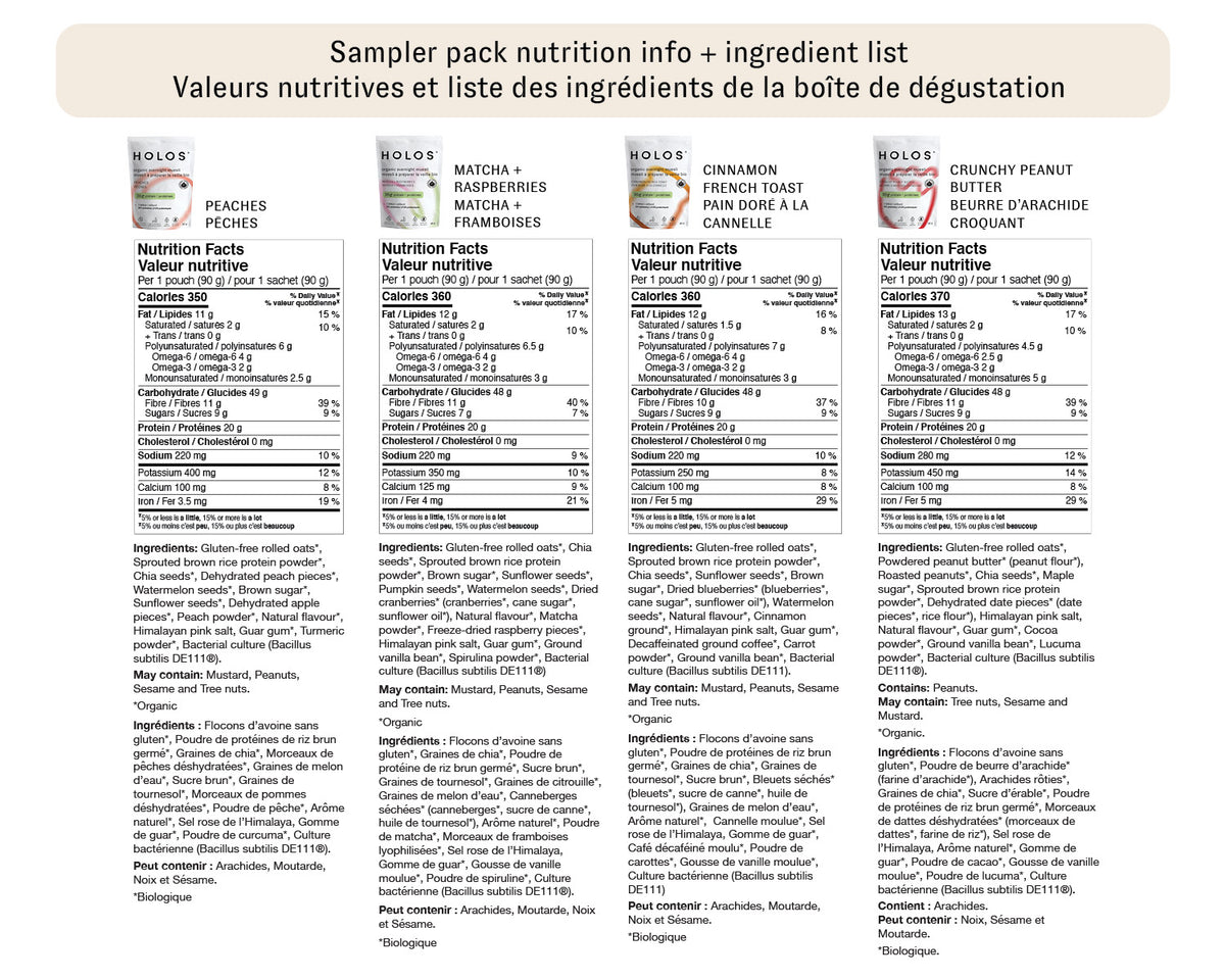 A printed informational sheet showing four HOLOS flavours nutrition fact panels side by side.