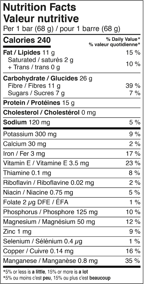 Calories 240, carbohydrate 26g, Fibre 11g, Sugars 7g, Proteins 15g, cholesterol 0mg, Sodium 120mg